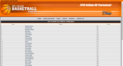 Desktop Screenshot of mmcontest.djsdugout.com