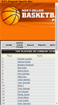 Mobile Screenshot of mmcontest.djsdugout.com